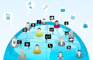 網絡公司如何通過產品盈利 網絡軟件開發的多元化路徑